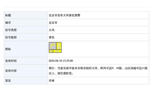 哈特谈连续打满48分钟：很多人早上6点起床工作12个小时